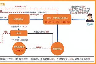 湖人火箭裁判报告：未出现任何错漏判 詹姆斯绝杀罚球正判